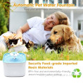 Filtros de dispensadores de agua automáticos de fuente de mascotas